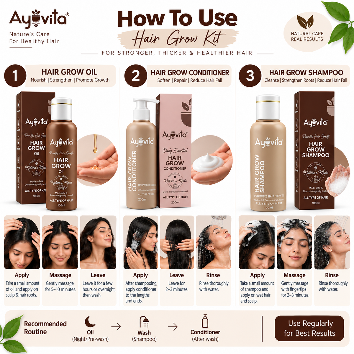 Ayuvita Hair Growth Kit – Hair Grow Oil, Shampoo & Conditioner
