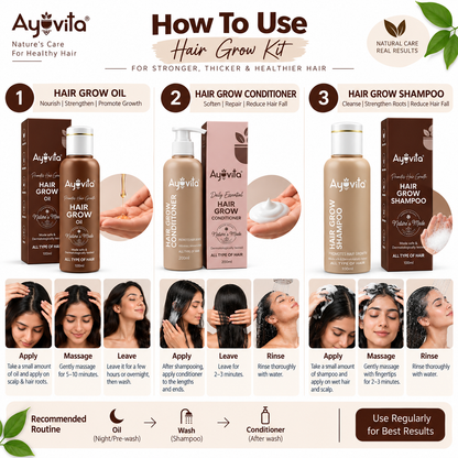 Ayuvita Hair Growth Kit – Hair Grow Oil, Shampoo & Conditioner